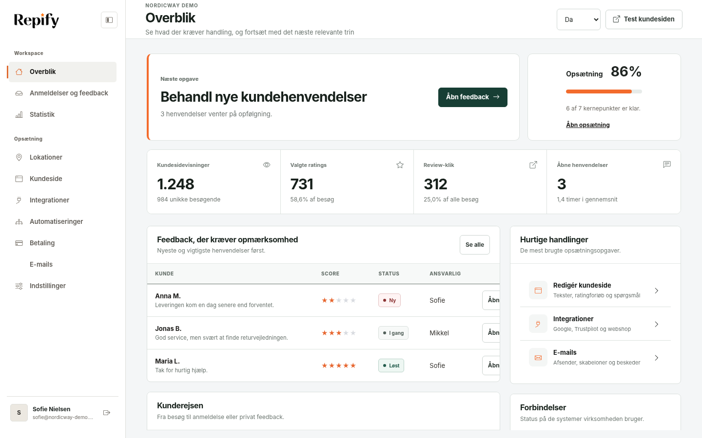 Repifys dashboard med venstremenu og topbjælke